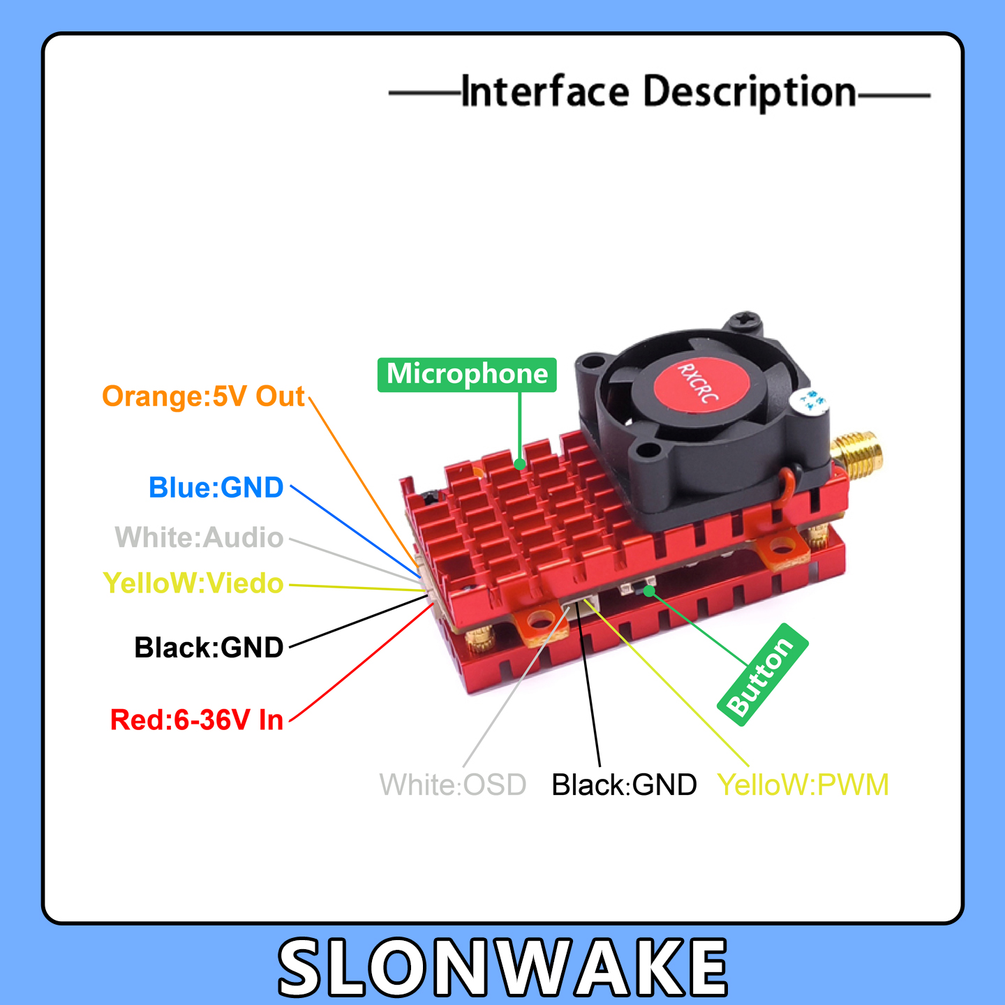 SLONWAKE 5.8G 2W VTX FPV Kamer – Drone Racing Camera recenzja i cena